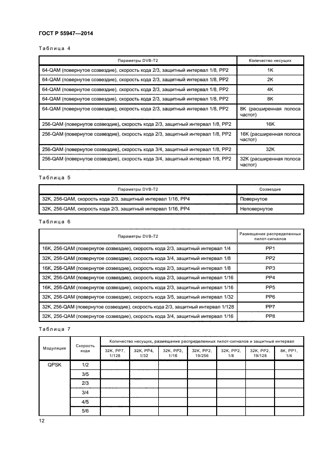 ГОСТ Р 55947-2014