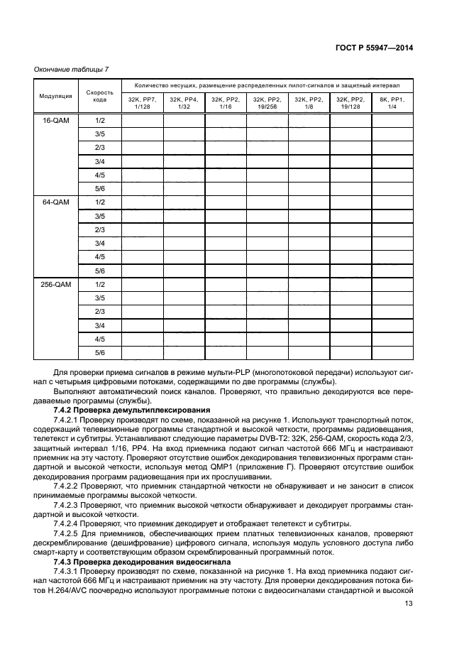 ГОСТ Р 55947-2014