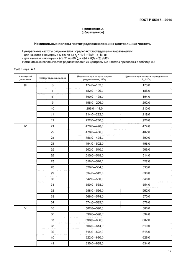 ГОСТ Р 55947-2014