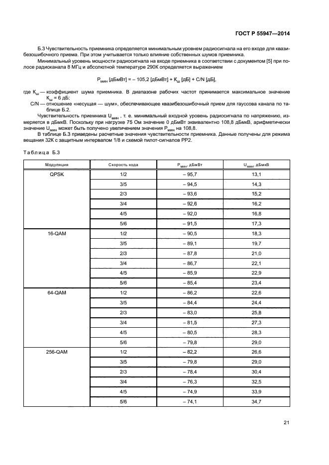 ГОСТ Р 55947-2014