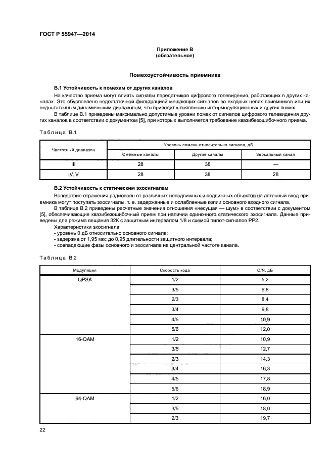 ГОСТ Р 55947-2014