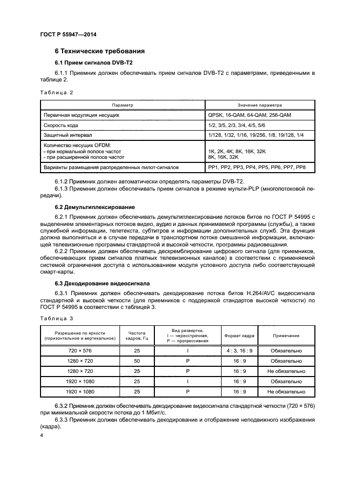 ГОСТ Р 55947-2014