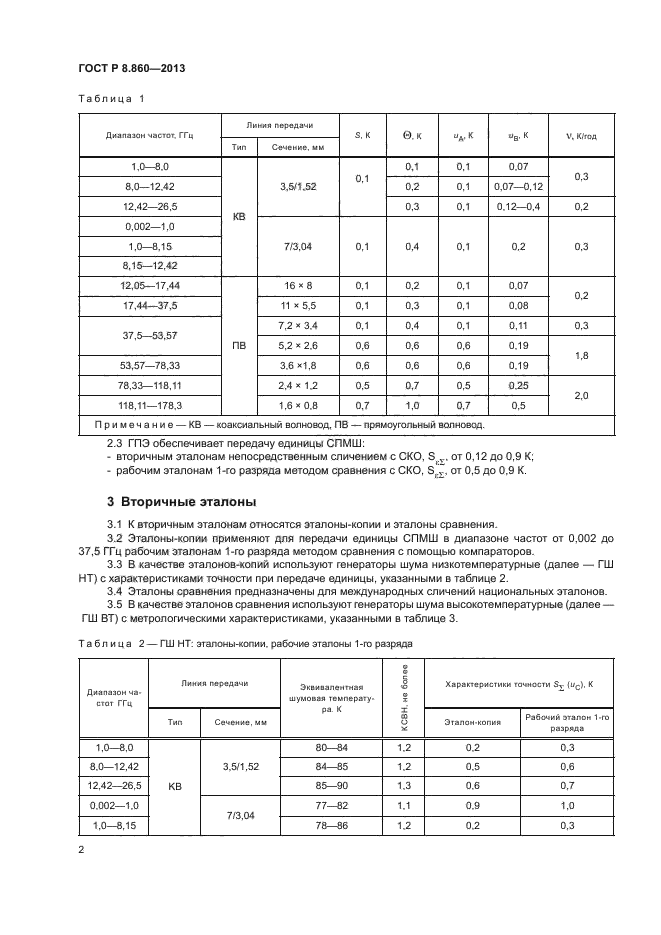 ГОСТ Р 8.860-2013