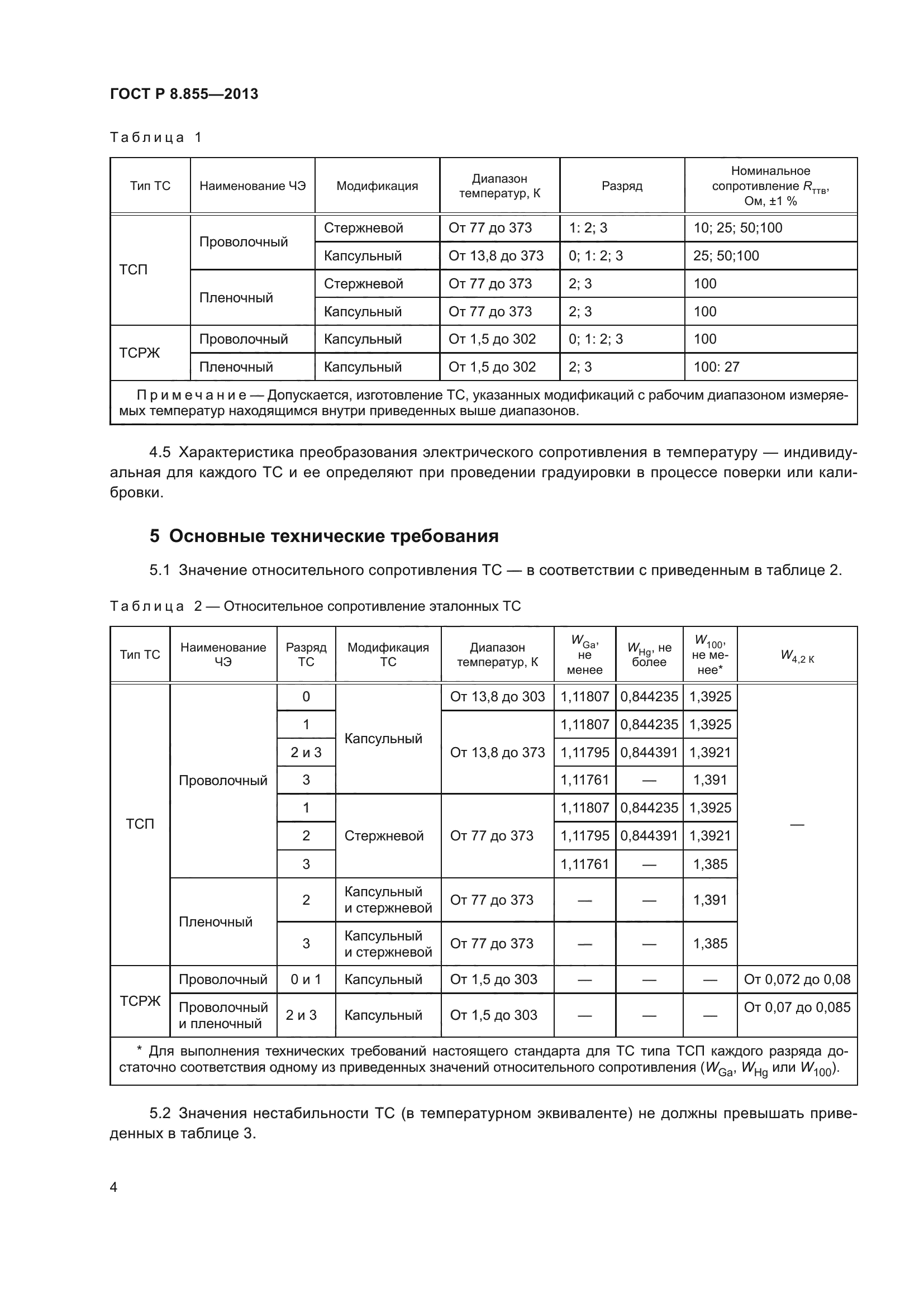 ГОСТ Р 8.855-2013