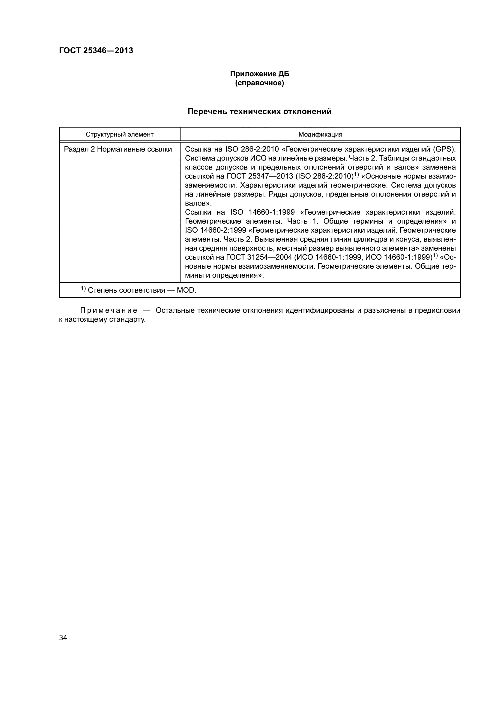 ГОСТ 25346-2013