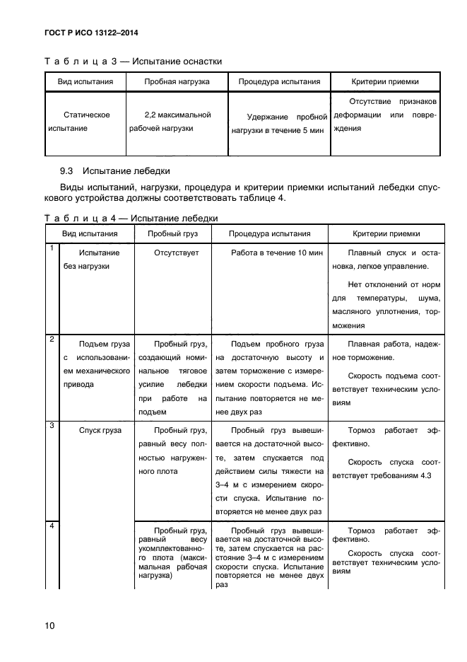 ГОСТ Р ИСО 13122-2014