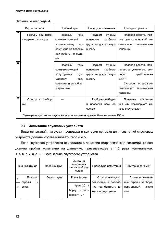 ГОСТ Р ИСО 13122-2014