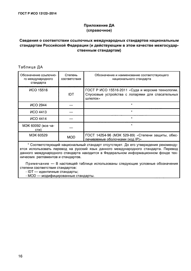 ГОСТ Р ИСО 13122-2014