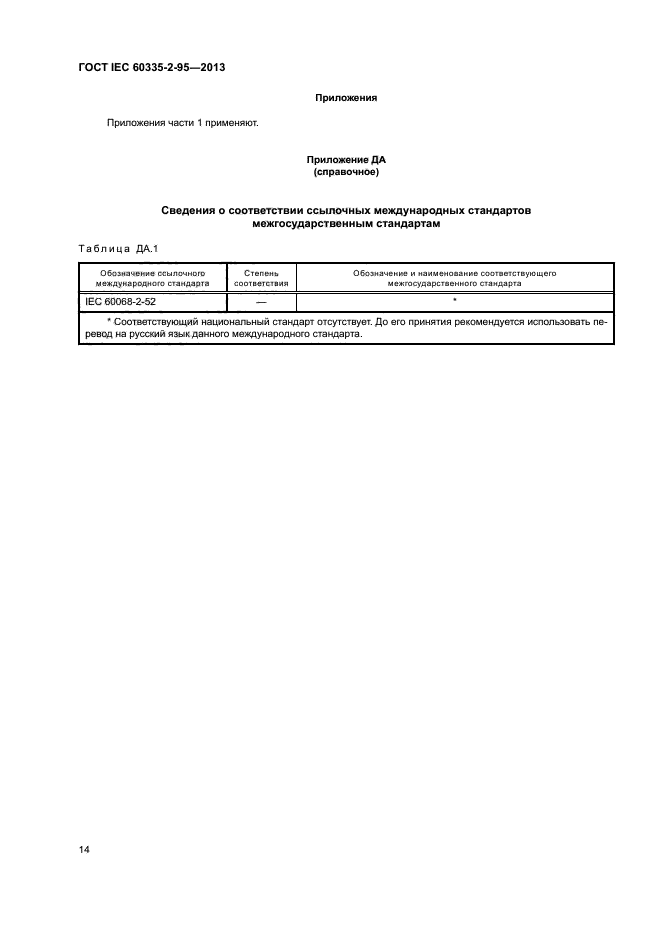 ГОСТ IEC 60335-2-95-2013