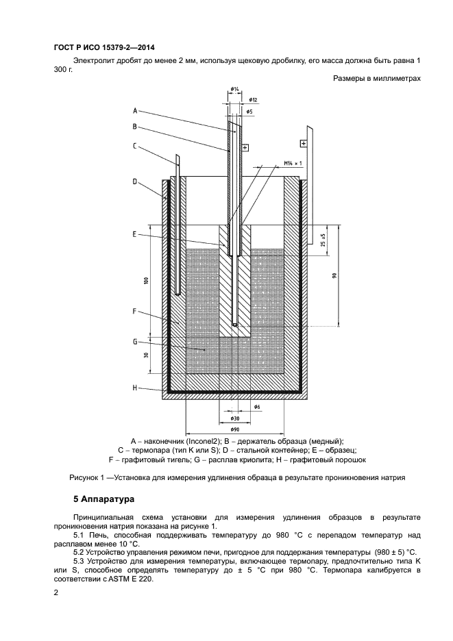 ГОСТ Р ИСО 15379-2-2014