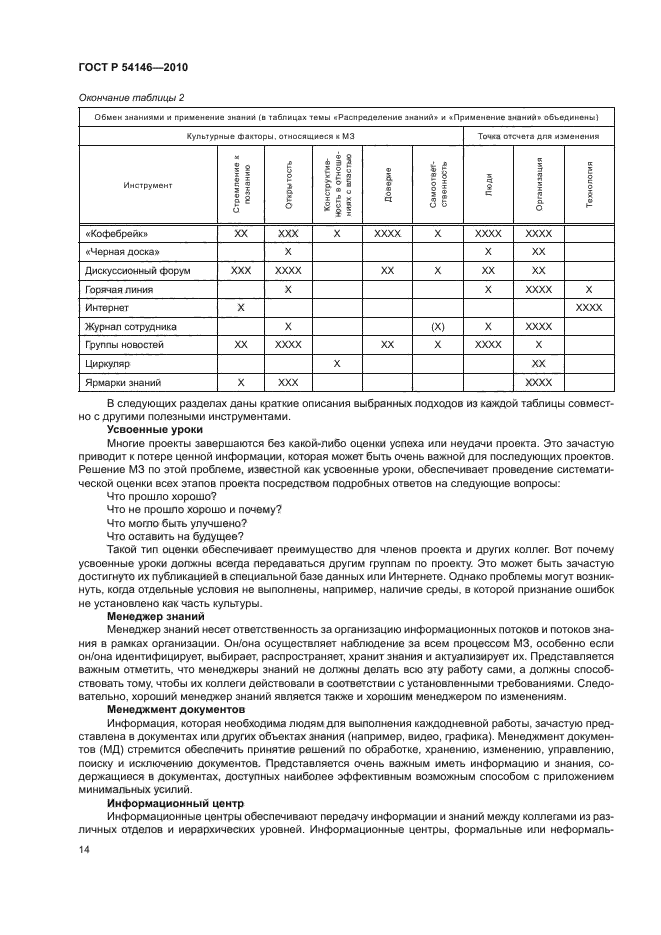 ГОСТ Р 54146-2010