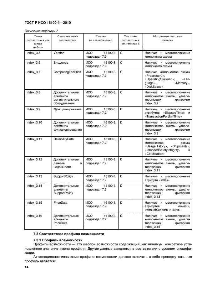 ГОСТ Р ИСО 16100-4-2010