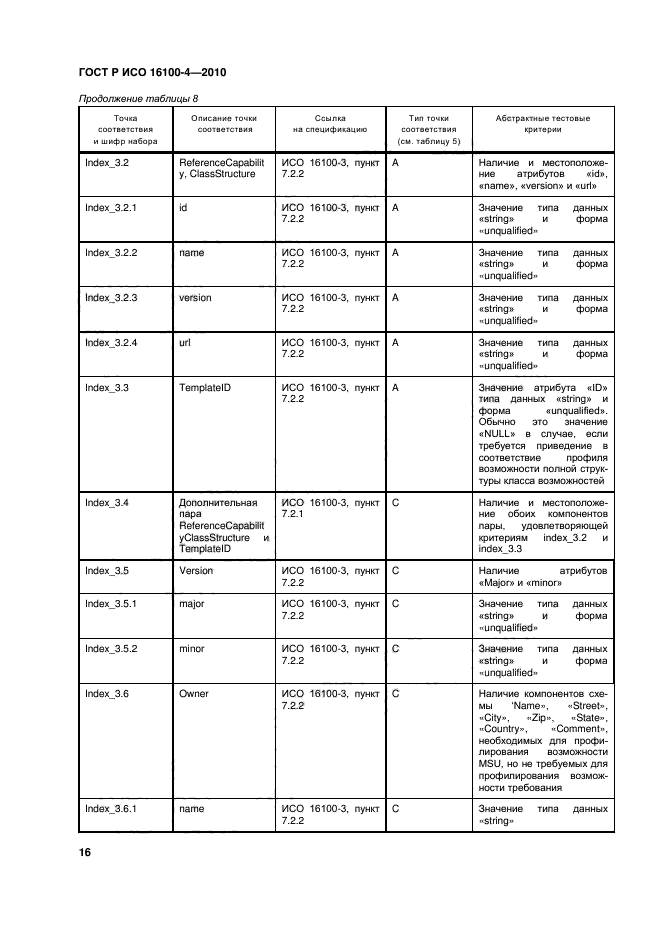 ГОСТ Р ИСО 16100-4-2010