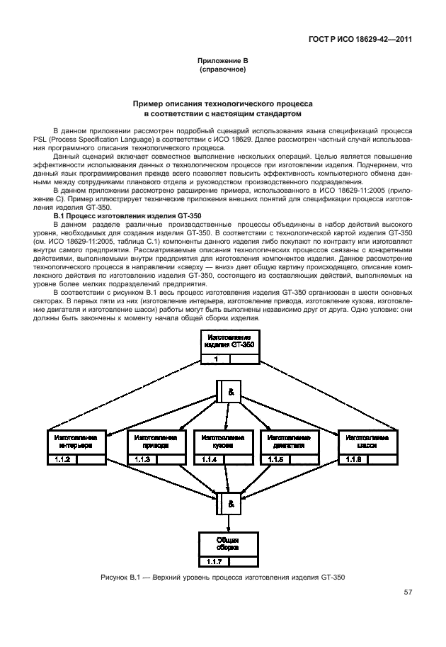 ГОСТ Р ИСО 18629-42-2011