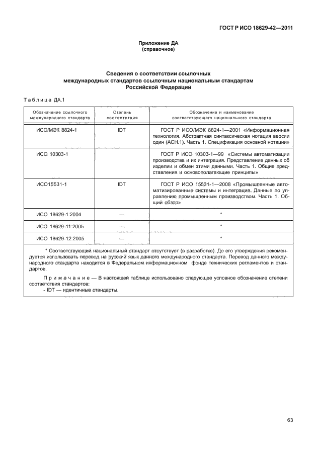 ГОСТ Р ИСО 18629-42-2011