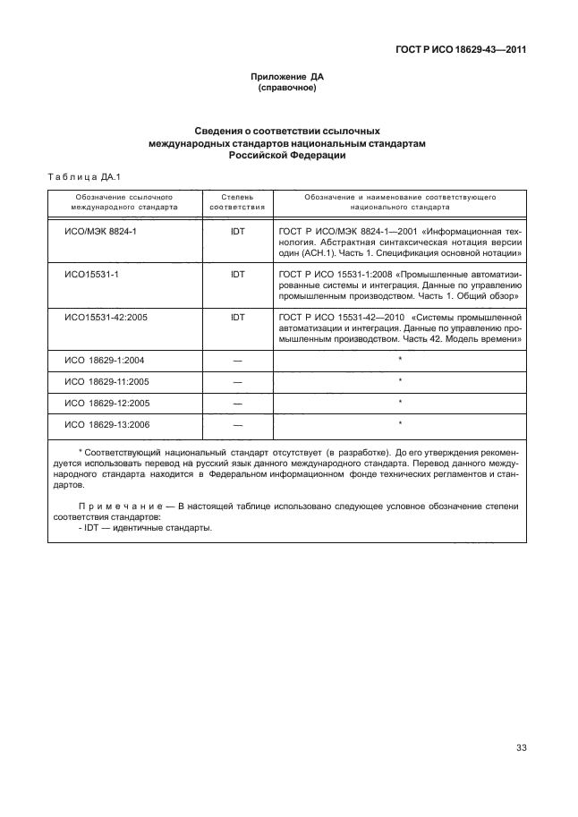 ГОСТ Р ИСО 18629-43-2011