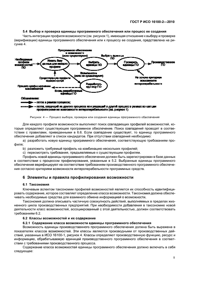 ГОСТ Р ИСО 16100-2-2010