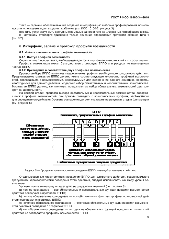 ГОСТ Р ИСО 16100-3-2010