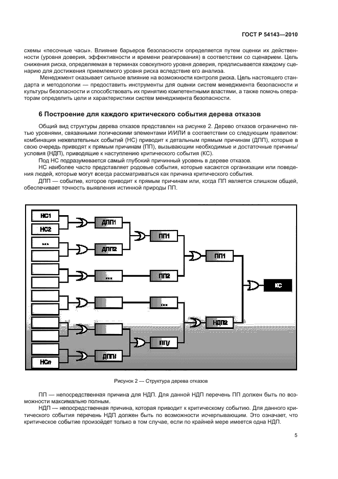 ГОСТ Р 54143-2010