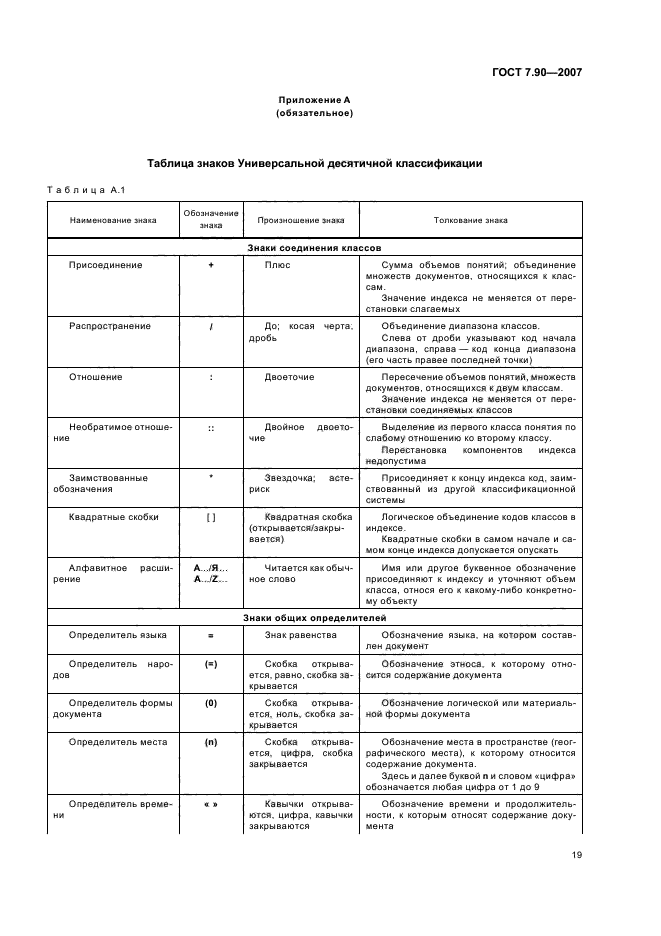 ГОСТ 7.90-2007