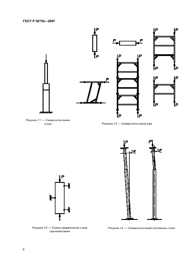 ГОСТ Р 52752-2007