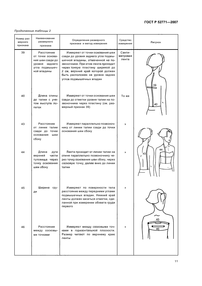 ГОСТ Р 52771-2007