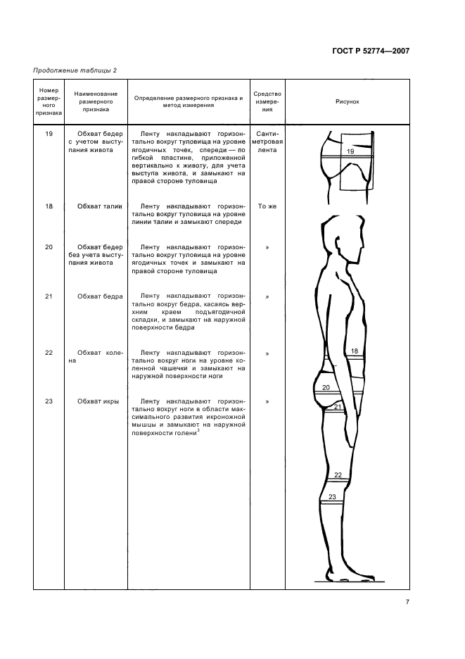 ГОСТ Р 52774-2007