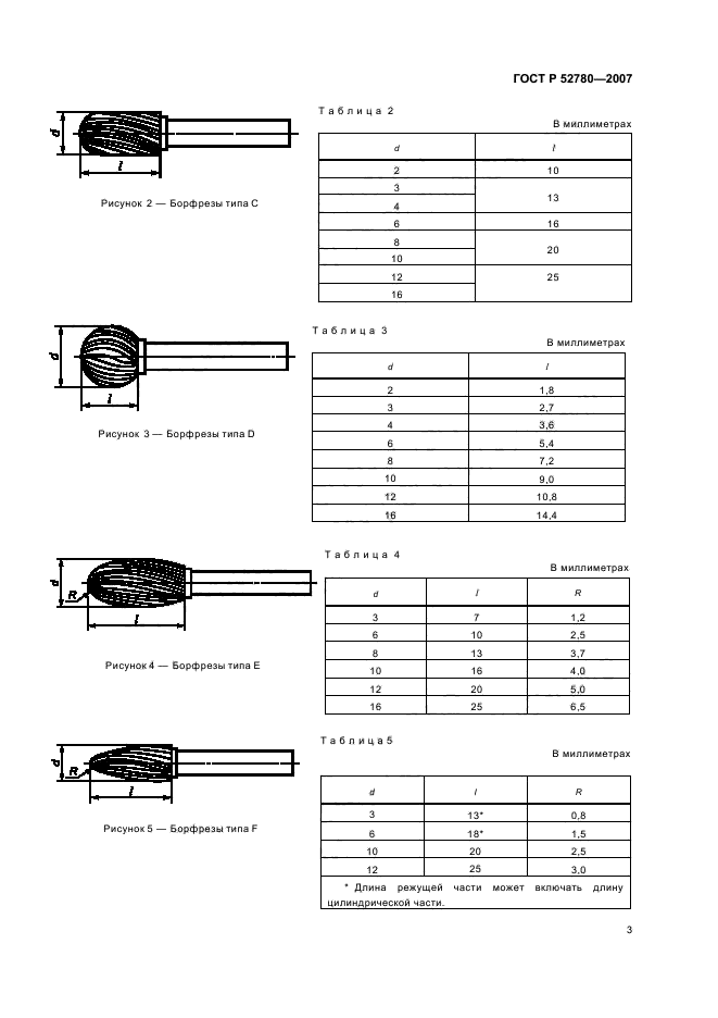 ГОСТ Р 52780-2007