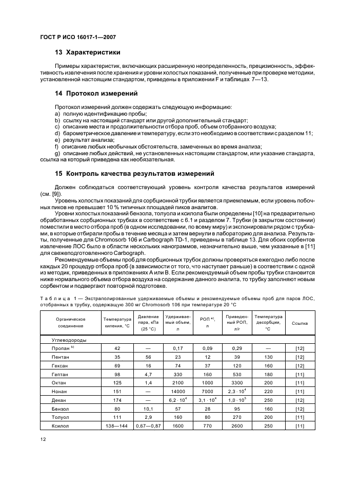 ГОСТ Р ИСО 16017-1-2007