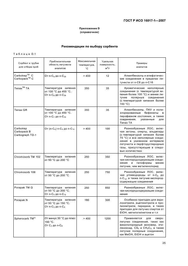 ГОСТ Р ИСО 16017-1-2007