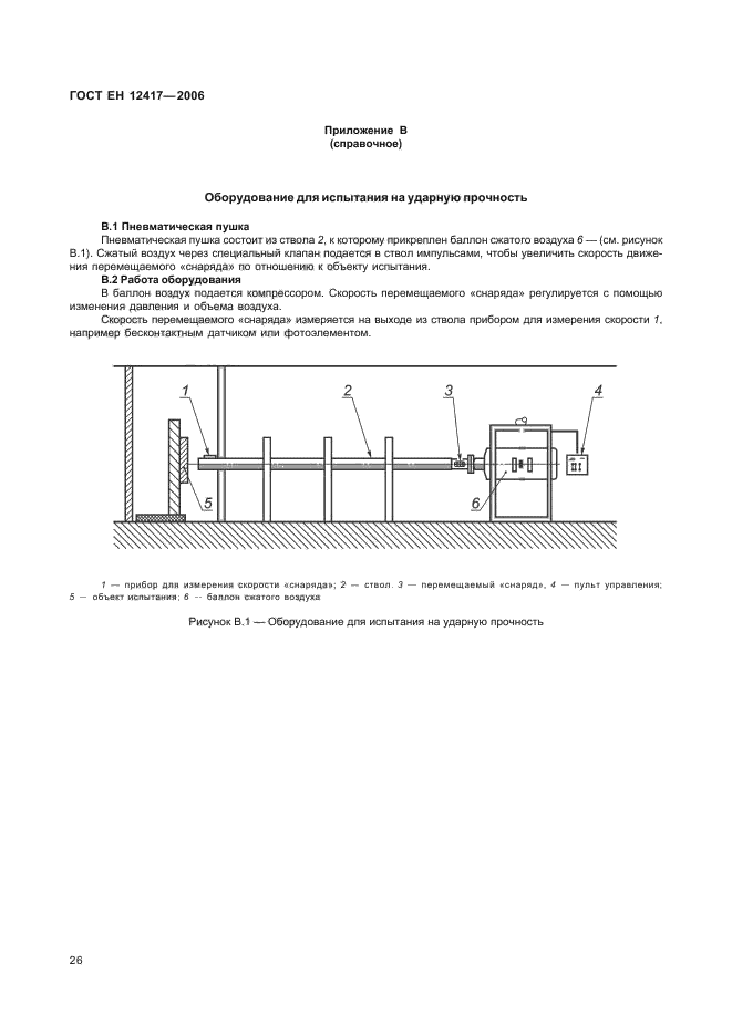 ГОСТ ЕН 12417-2006