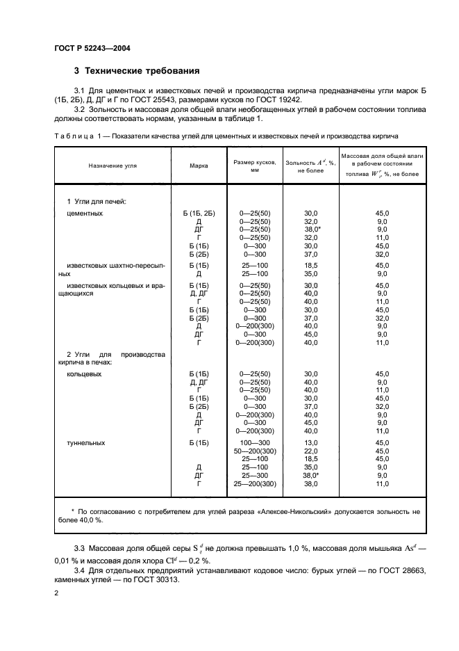 ГОСТ Р 52243-2004