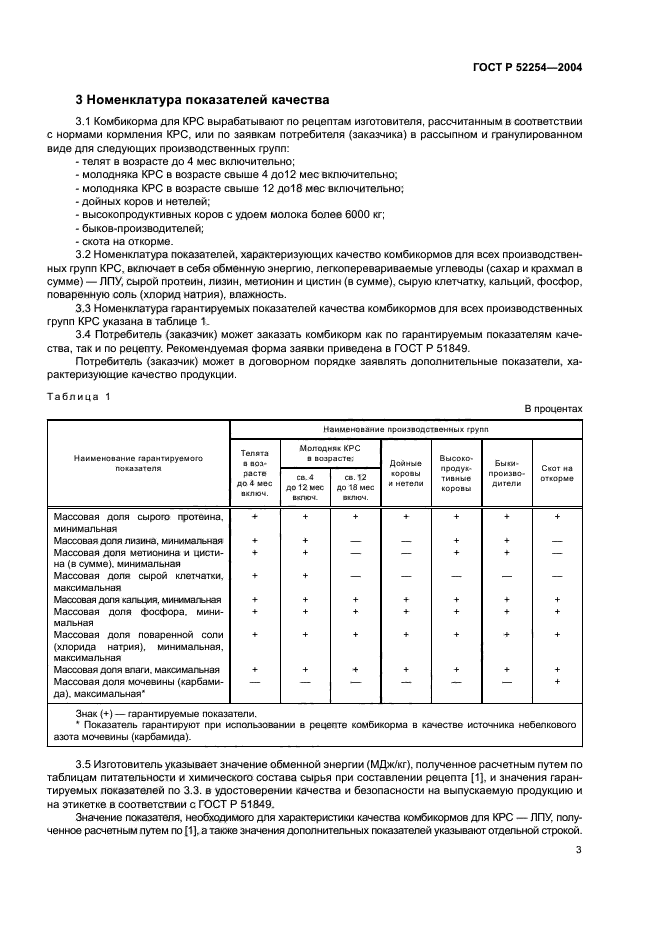 ГОСТ Р 52254-2004