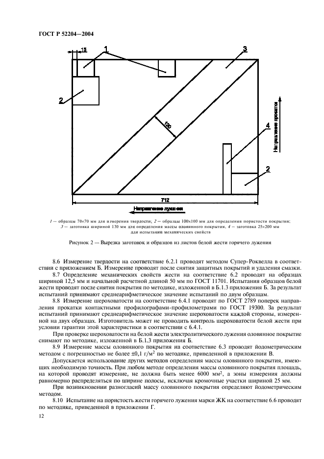 ГОСТ Р 52204-2004