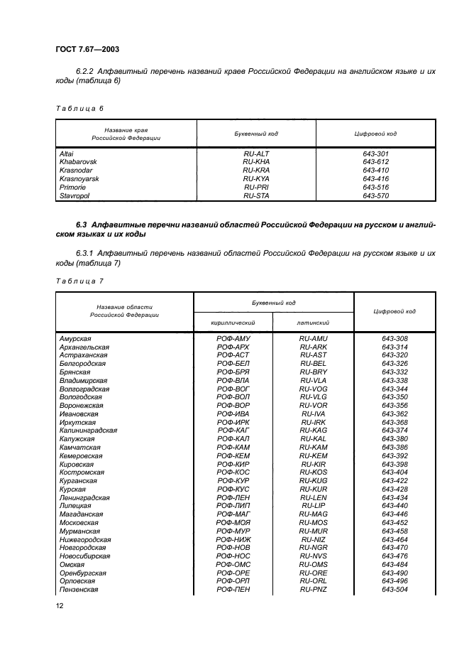 ГОСТ 7.67-2003