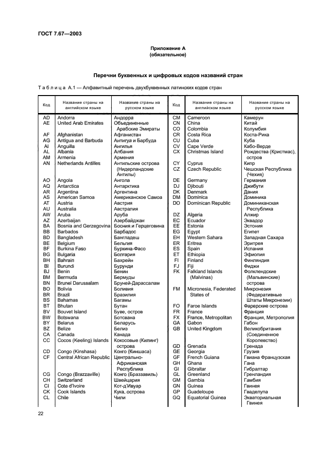 ГОСТ 7.67-2003