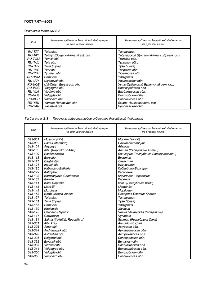 ГОСТ 7.67-2003