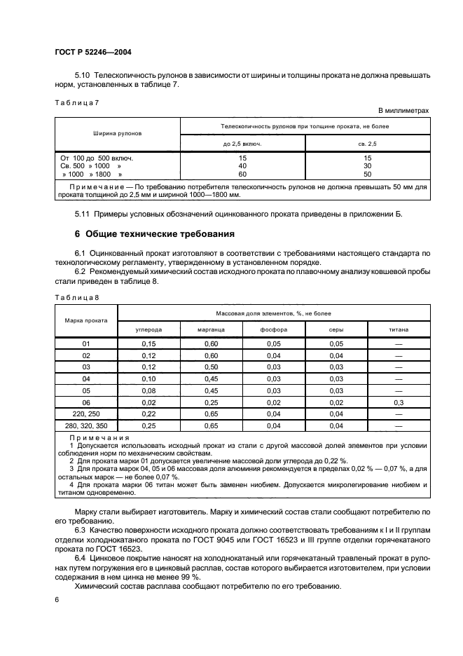 ГОСТ Р 52246-2004