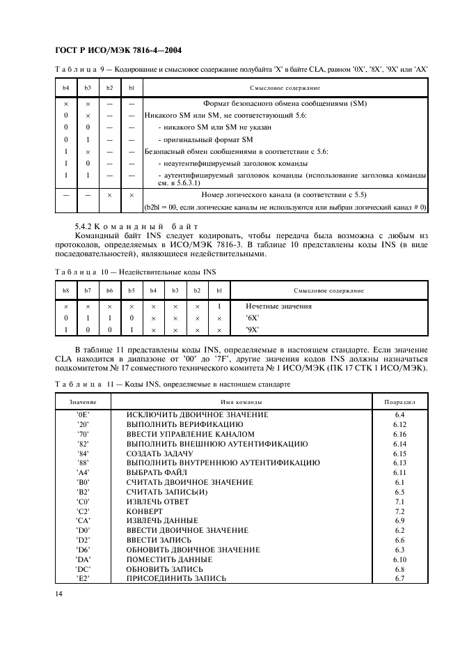 ГОСТ Р ИСО/МЭК 7816-4-2004