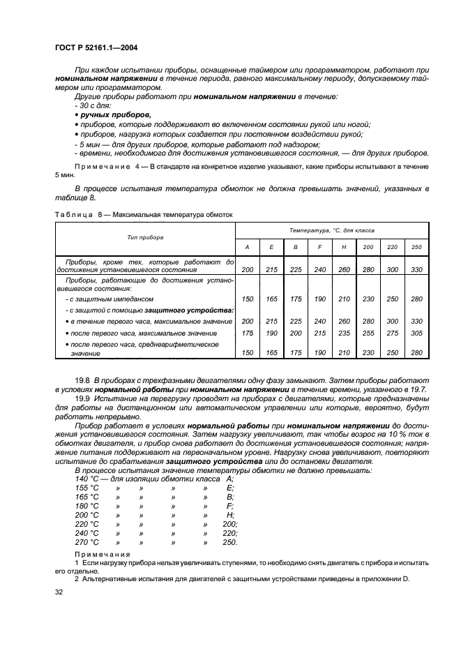 ГОСТ Р 52161.1-2004