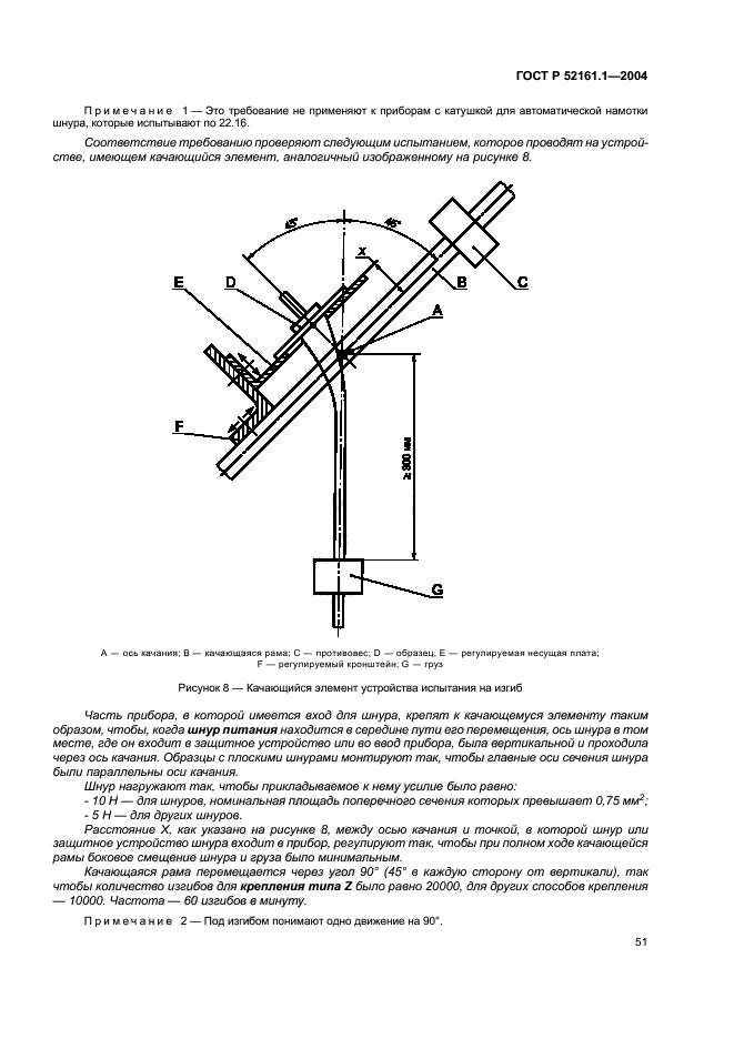 ГОСТ Р 52161.1-2004