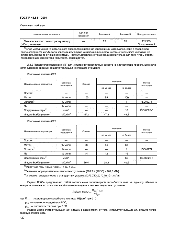 ГОСТ Р 41.83-2004