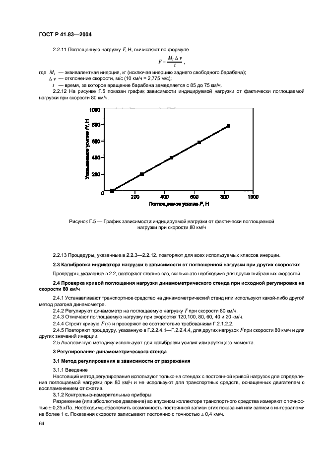 ГОСТ Р 41.83-2004