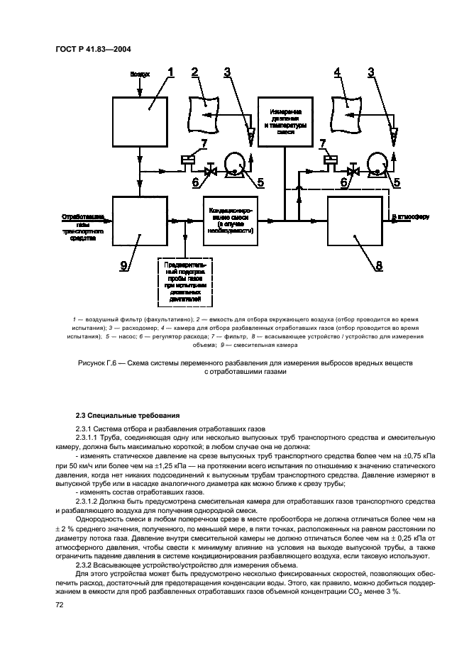 ГОСТ Р 41.83-2004