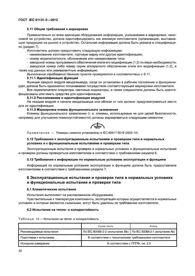 ГОСТ IEC 61131-2-2012