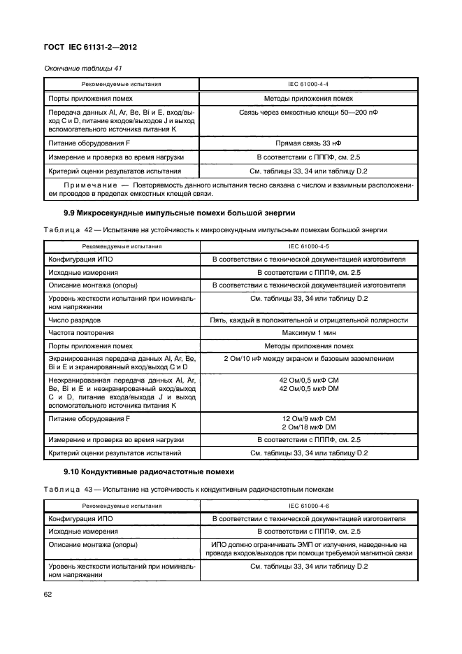 ГОСТ IEC 61131-2-2012