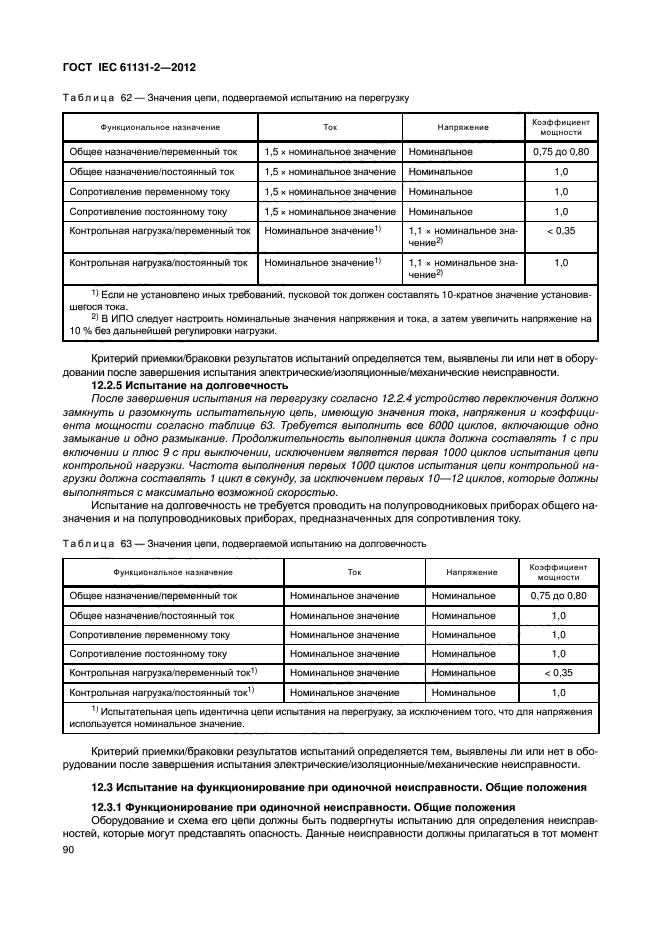 ГОСТ IEC 61131-2-2012