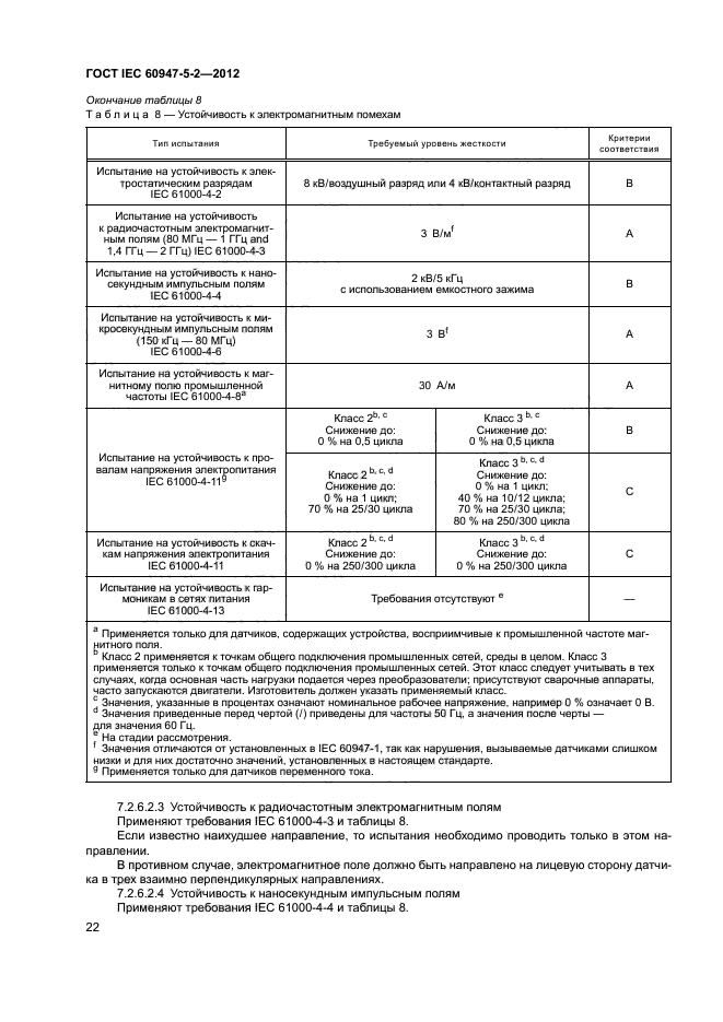 ГОСТ IEC 60947-5-2-2012