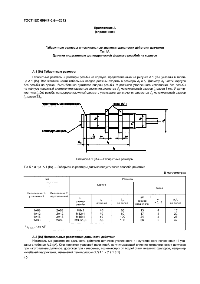 ГОСТ IEC 60947-5-2-2012