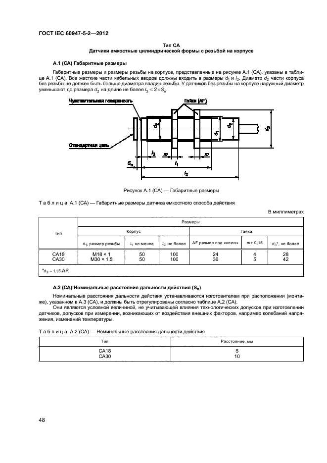 ГОСТ IEC 60947-5-2-2012